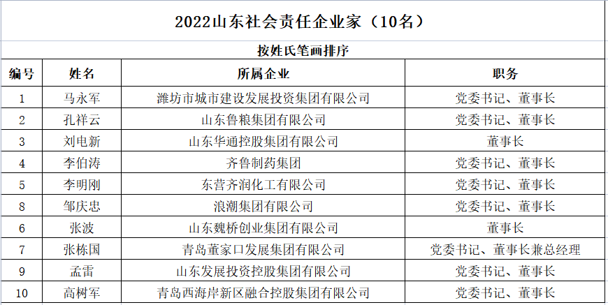 微信图片_20221231163555.png